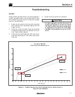 Preview for 45 page of Allied Systems Allied H6G Series Service Manual