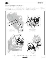 Preview for 69 page of Allied Systems Allied H6G Series Service Manual