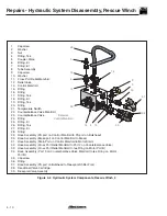 Preview for 70 page of Allied Systems Allied H6G Series Service Manual