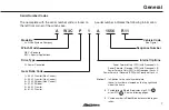 Preview for 21 page of Allied Systems AW3CP1A1556R11 Operating Manual