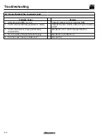 Preview for 36 page of Allied Systems H12A Operation, Parts & Maintenance Manual