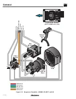 Preview for 22 page of Allied Systems H5C Series Service Manual