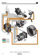 Preview for 46 page of Allied Systems H5C Series Service Manual