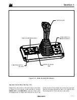 Preview for 26 page of Allied Systems H6H Service Manual