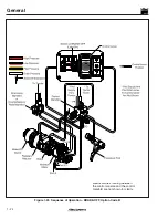 Preview for 33 page of Allied Systems H6H Service Manual