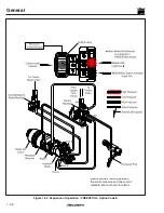 Preview for 47 page of Allied Systems H6H Service Manual