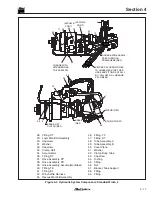 Preview for 90 page of Allied Systems H6H Service Manual