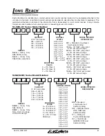 Предварительный просмотр 5 страницы Allied Systems SDN Installation Maintenance And Service Manual