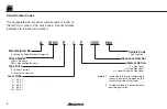 Preview for 22 page of Allied Systems W6G Operating Manual