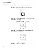 Preview for 116 page of Allied Telesis 48Ts/X Installation Manual