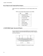 Preview for 118 page of Allied Telesis 48Ts/X Installation Manual