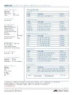 Предварительный просмотр 2 страницы Allied Telesis ADSL48 Datasheet