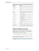 Предварительный просмотр 33 страницы Allied Telesis AR 300  AT-AR300 AT-AR300 Release Manual