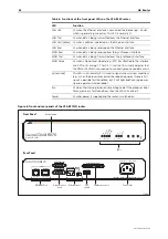 Preview for 22 page of Allied Telesis AR Router Series Hardware Reference Manual