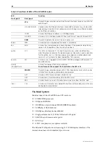 Preview for 42 page of Allied Telesis AR Router Series Hardware Reference Manual