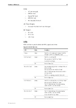 Preview for 57 page of Allied Telesis AR Router Series Hardware Reference Manual