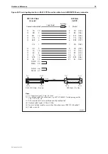 Preview for 75 page of Allied Telesis AR Router Series Hardware Reference Manual