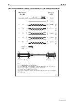 Preview for 80 page of Allied Telesis AR Router Series Hardware Reference Manual