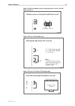 Preview for 91 page of Allied Telesis AR Router Series Hardware Reference Manual