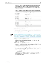 Preview for 109 page of Allied Telesis AR Router Series Hardware Reference Manual