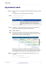 Предварительный просмотр 319 страницы Allied Telesis AR2050V Command Reference Manual