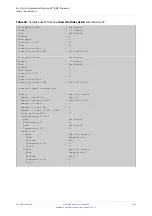 Предварительный просмотр 2242 страницы Allied Telesis AR2050V Command Reference Manual