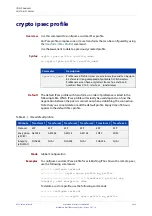 Предварительный просмотр 2692 страницы Allied Telesis AR2050V Command Reference Manual