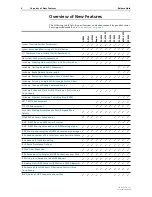 Preview for 6 page of Allied Telesis AR400 Series Release Note