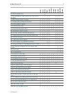 Preview for 7 page of Allied Telesis AR400 Series Release Note