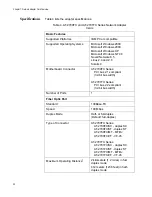 Preview for 22 page of Allied Telesis AT-2450FTX Installation Manual