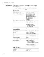 Preview for 26 page of Allied Telesis AT-2450FTX Installation Manual