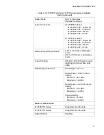 Preview for 27 page of Allied Telesis AT-2450FTX Installation Manual