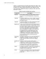 Предварительный просмотр 70 страницы Allied Telesis AT-2931SX User Manual