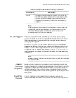 Предварительный просмотр 71 страницы Allied Telesis AT-2931SX User Manual