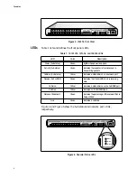 Preview for 16 page of Allied Telesis AT-3012SL Installation Manual