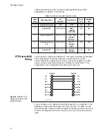 Preview for 32 page of Allied Telesis AT-3012TR Installation Manual