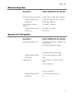 Preview for 115 page of Allied Telesis AT-4016TR Operation Manual