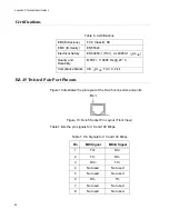 Предварительный просмотр 32 страницы Allied Telesis AT-6101GP Installation Manual