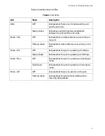 Предварительный просмотр 17 страницы Allied Telesis AT-8024 Installation Manual