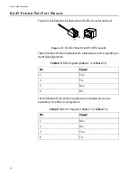 Предварительный просмотр 70 страницы Allied Telesis AT-8024 Installation Manual