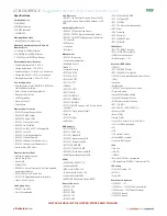 Предварительный просмотр 3 страницы Allied Telesis AT-8100L/8POE-E Specifications