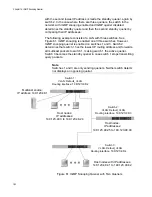 Предварительный просмотр 162 страницы Allied Telesis AT-8100L/8POE User Manual