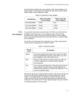 Предварительный просмотр 171 страницы Allied Telesis AT-8100L/8POE User Manual