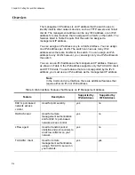 Предварительный просмотр 216 страницы Allied Telesis AT-8100L/8POE User Manual