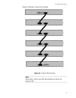 Предварительный просмотр 54 страницы Allied Telesis AT-8326GB Installation Manual