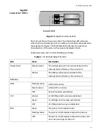 Preview for 27 page of Allied Telesis AT-8350GB Installation Manual