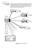 Preview for 50 page of Allied Telesis AT-8350GB Installation Manual