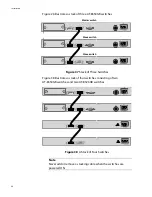 Предварительный просмотр 66 страницы Allied Telesis AT-8350GB Installation Manual