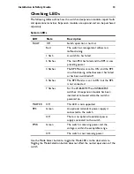 Предварительный просмотр 14 страницы Allied Telesis AT-8624T/2M, AT-8624PoE Installation And Safety Manual