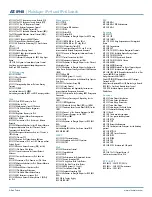 Предварительный просмотр 3 страницы Allied Telesis AT-8948 Datasheet